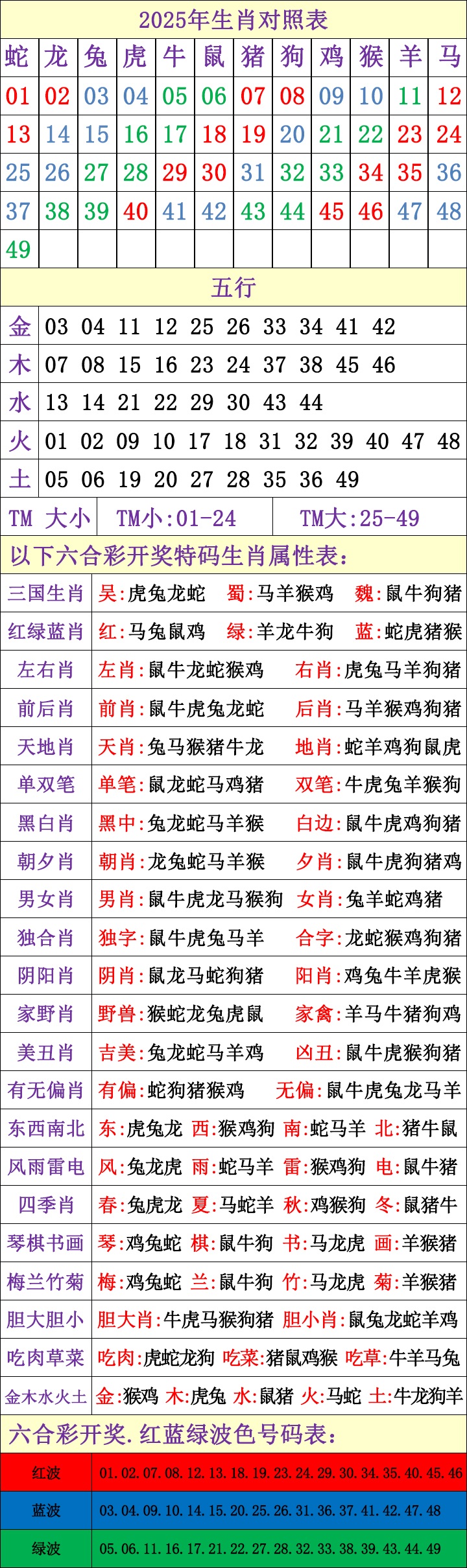 广告